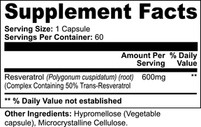 AUTOPHAGY [resveratrol]